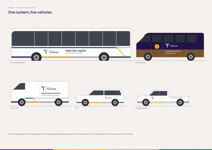 The fleet — Destination Tshwane application artwork