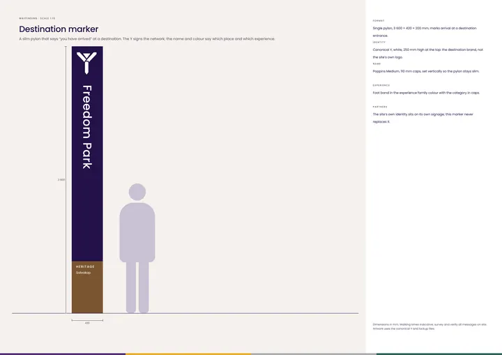 Destination marker — Destination Tshwane application artwork